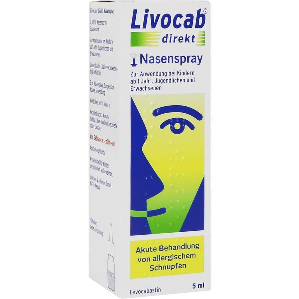 Weiße Nasenspray-Verpackung mit blauer Schrift und Gesichtsgrafik.